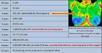 Total Thermal Imaging of AZ image 3